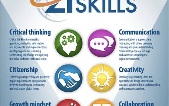 How teachers can incorporate 21st century skills into lessons