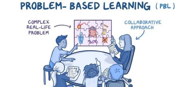 Strategies for Implementing Problem-based Learning in Classrooms